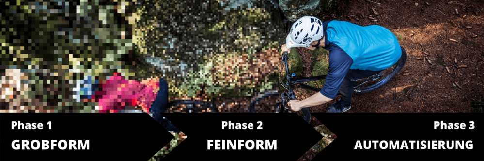 Mountainbiken richtig lernen