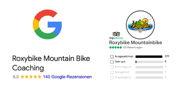 Google Bewertungen und Erfahrungsberichte