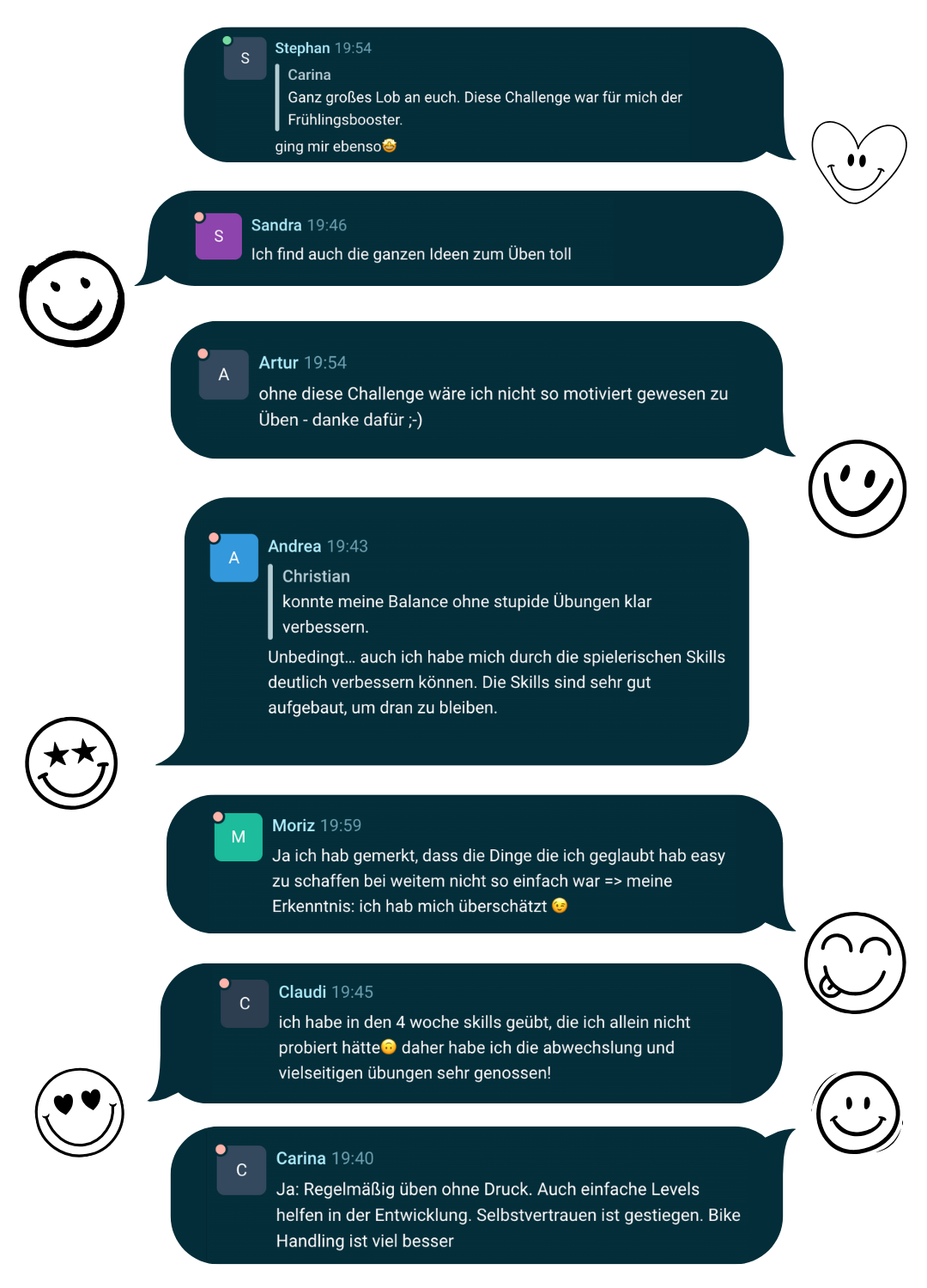 Teilnehmerstimmen und Feedback von Bikern